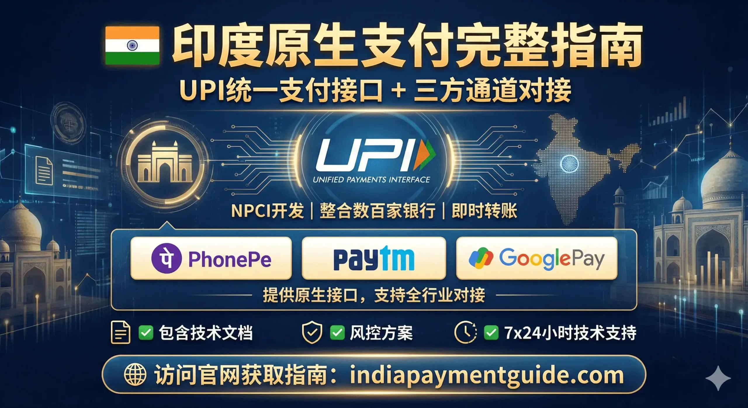 印度用什么支付方式？UPI/银行卡/钱包/NCMC/游戏平台收款【2025 实用指南】